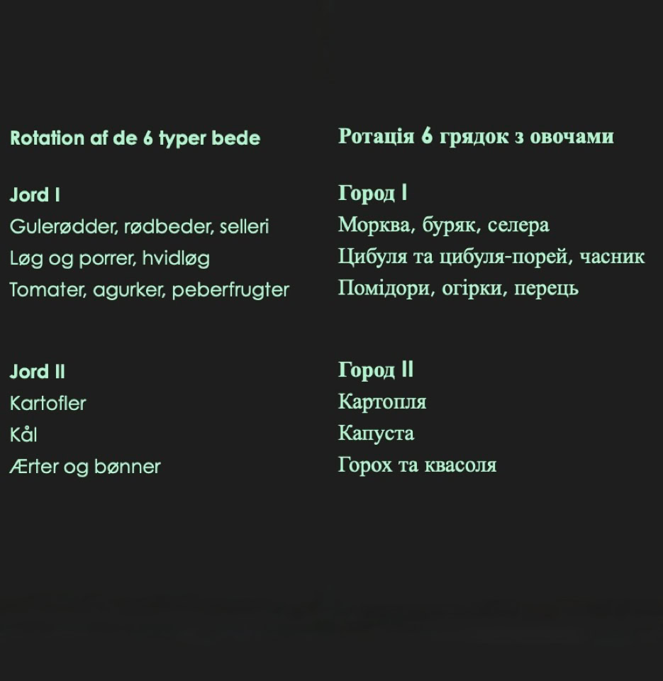 Crop rotation - Сівозміна