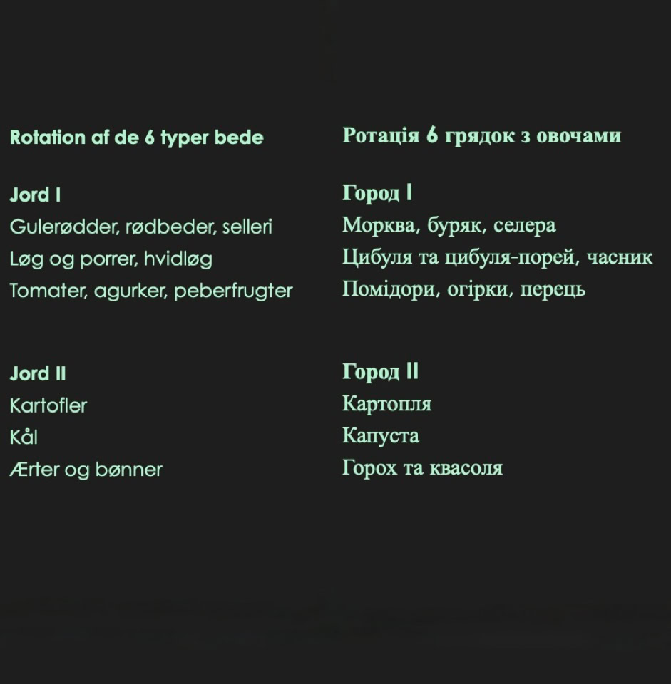 Crop rotation -   Сівозміна